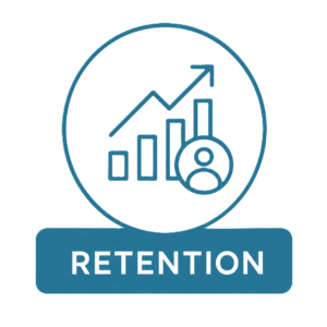 Retention increases customer lifetime value and supports long-term revenue growth.